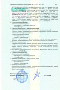 Сертификаты