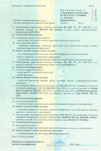Сертификаты