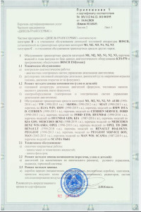 Сертификаты